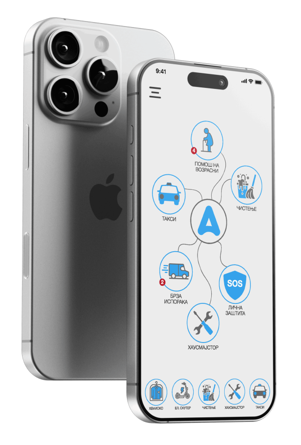 GUI-iphone